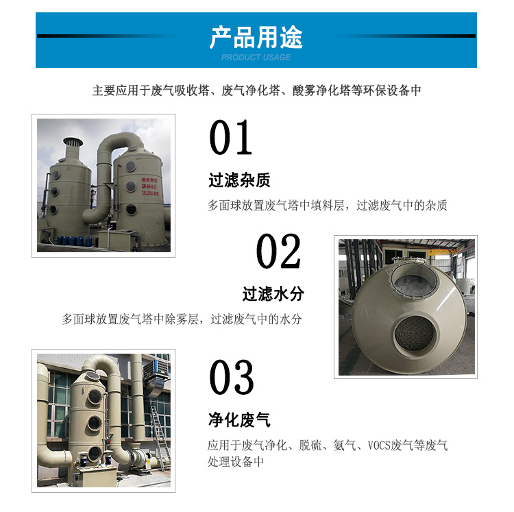 噴淋塔廠家 PP多面空心球_04.jpg